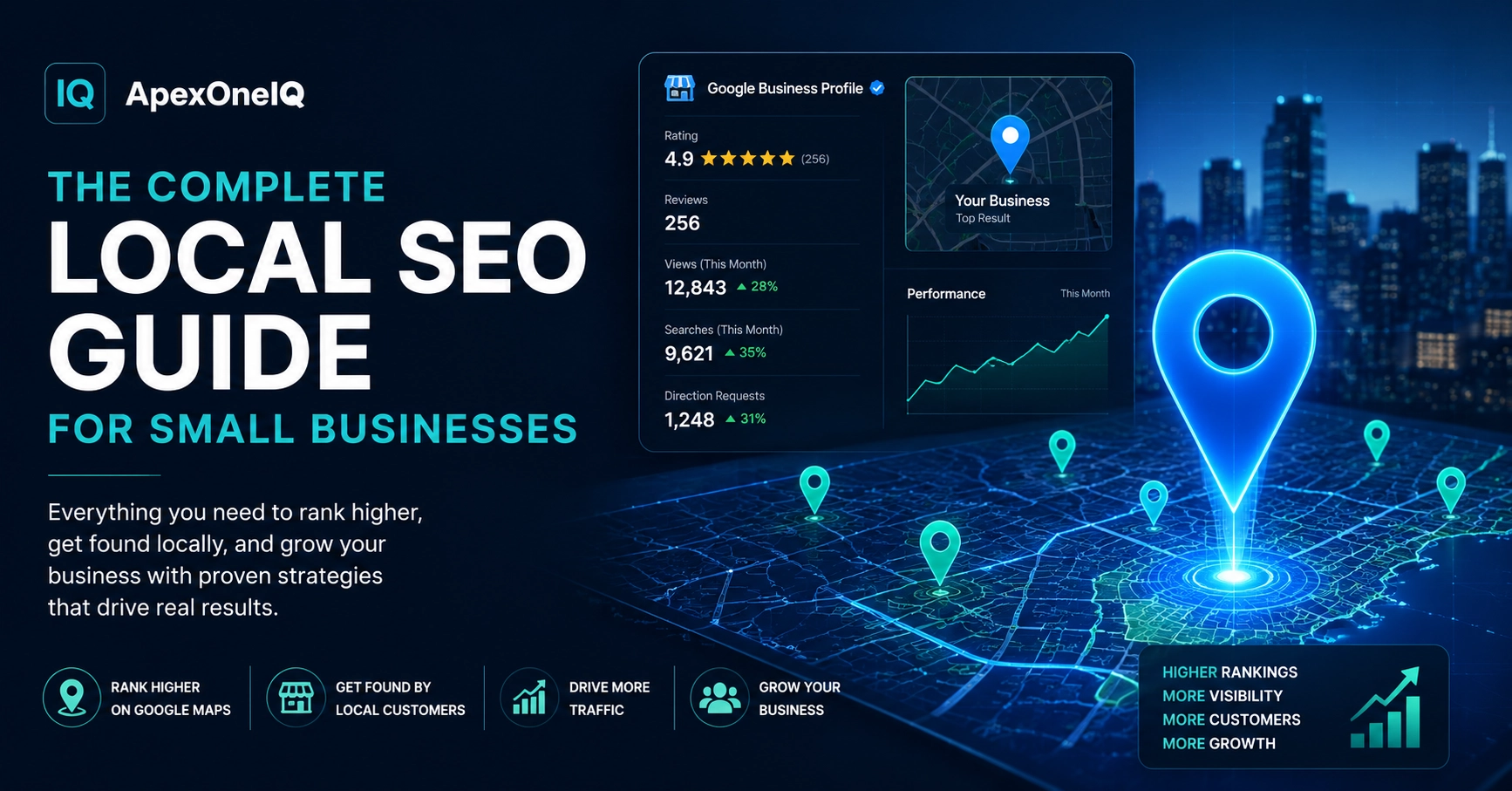 ApexOneIQ local ranking factors graphic showing local SEO guide visuals, Google Business Profile metrics, map pins, and business growth signals