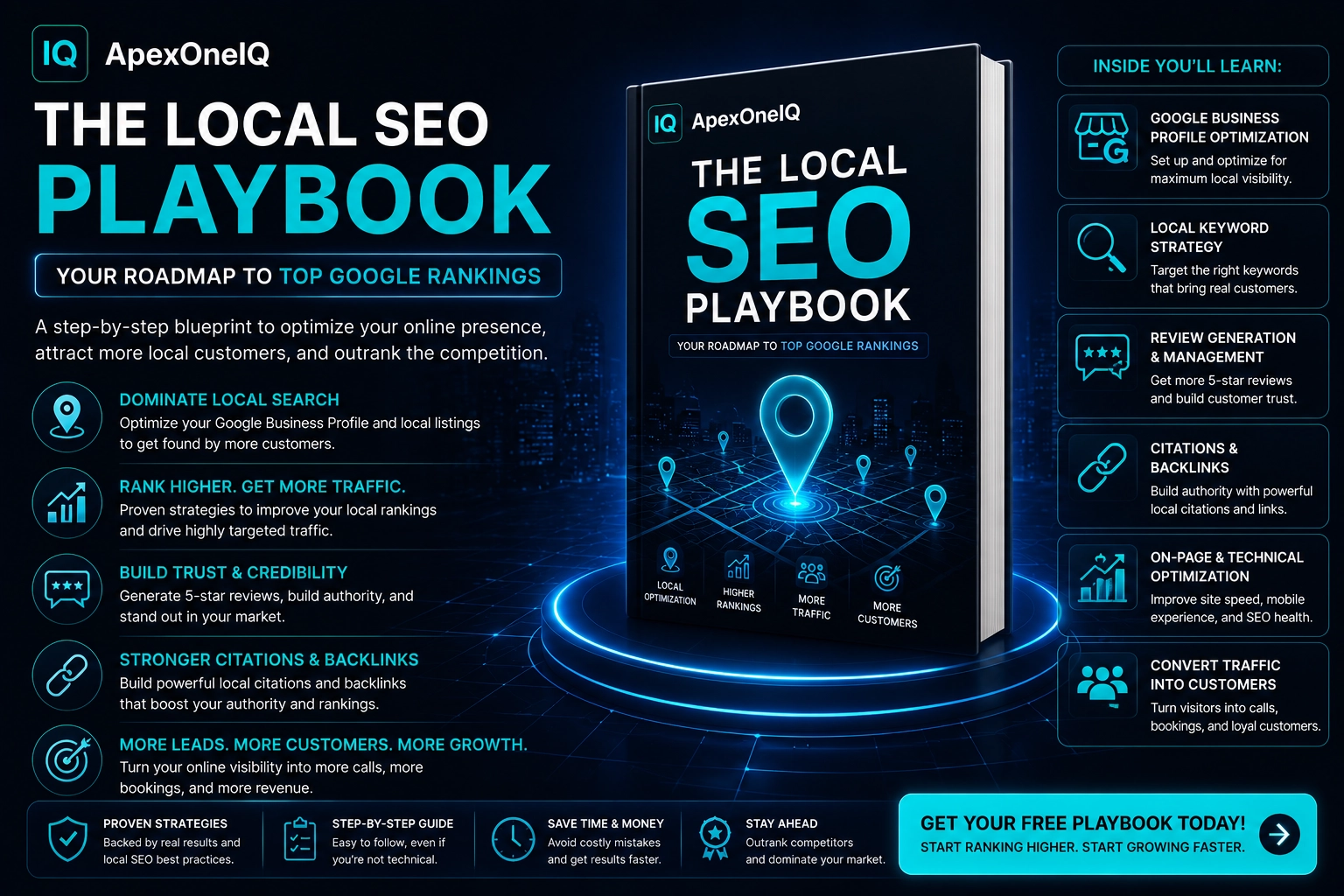 ApexOneIQ local SEO playbook graphic showing a roadmap for Google rankings, reviews, citations, backlinks, and local conversion growth